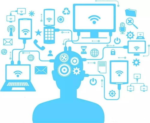 計(jì)算機(jī)系統(tǒng)集成 廣告界的黑馬與營銷界的網(wǎng)紅技術(shù)