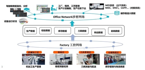 南京倍值 深耕網(wǎng)絡(luò)技術(shù)開(kāi)發(fā)，賦能企業(yè)數(shù)字化轉(zhuǎn)型